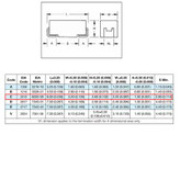 خازن تانتال 10UF 25V smd پکیج C pinout