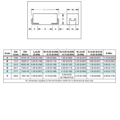 خازن تانتال 22UF 10V smd پکیج A pinout
