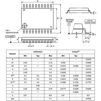 STM32F030F4P6