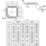 میکروکنترلر STM32F030K6T6 پکیج LQFP-32