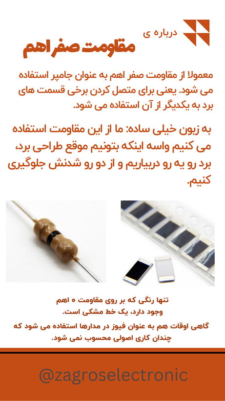 مقاومت صفر اهم 0ohm smd 0603