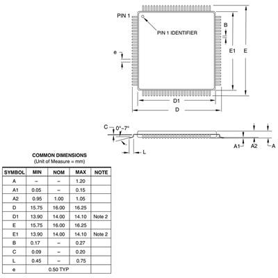 ATMEGA2560 16AU