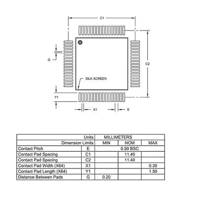 ATMEGA64A AU pinout
