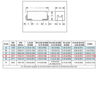 خازن تانتال 10UF 35V smd پکیج D pinout