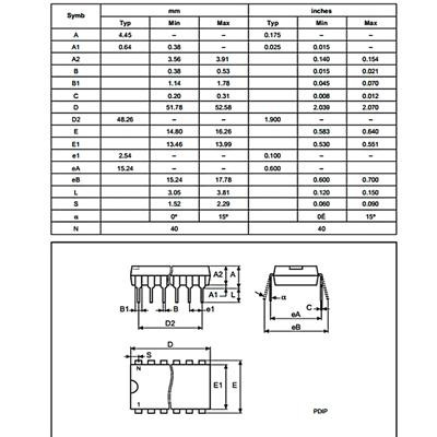 ATMEGA16A PU pinout