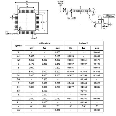 میکروکنترلر STM32L151C8T6