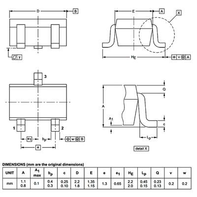HSMS 282C