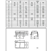 پیناوت و مشخصات DSPIC30F4011-30I/P – فلش ۴۸KB، ADC ۱۰-bit، PWM پیشرفته