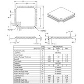 PIC16F877A I/PT