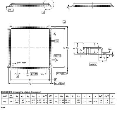 میکروکنترلر STM32F103ZCT6