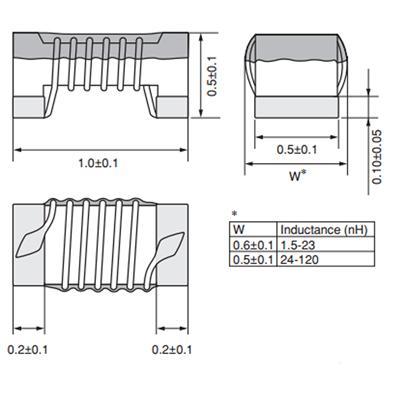 CRCW040227K0JNED