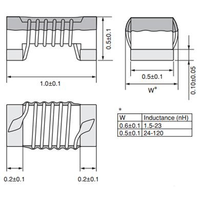 270 0402