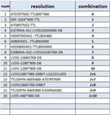 PCB800099-V.6 برند Atmel Corporation