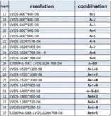 PCB800099-V.6 برند Atmel Corporation