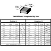مقاومت 1.8 کیلواهم 1.8Kohm smd 2512