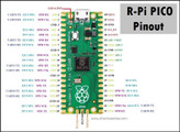 RASPBERRY PI PICO RP2040