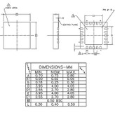آی سی EA3036CQBR پکیج QFN-20