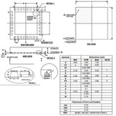 خرید ماژول ESP8285N08 اصل Espressif با بهترین قیمت ↔️ موجود