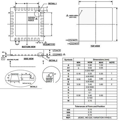 خرید ماژول ESP8285N08 اصل Espressif با بهترین قیمت ↔️ موجود