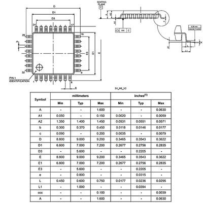 میکروکنترلر FT62F088E LRB