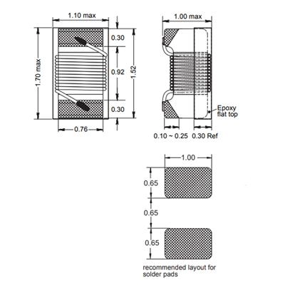 مقاومت 18.7 کیلواهم 1درصد 18.7Kohm smd 1% 0603