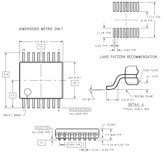 آی سی AD7793BRUZ پکیج TSSOP-16